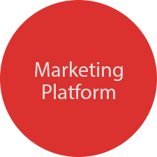 Marketing Platform