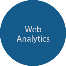 Web Analytics