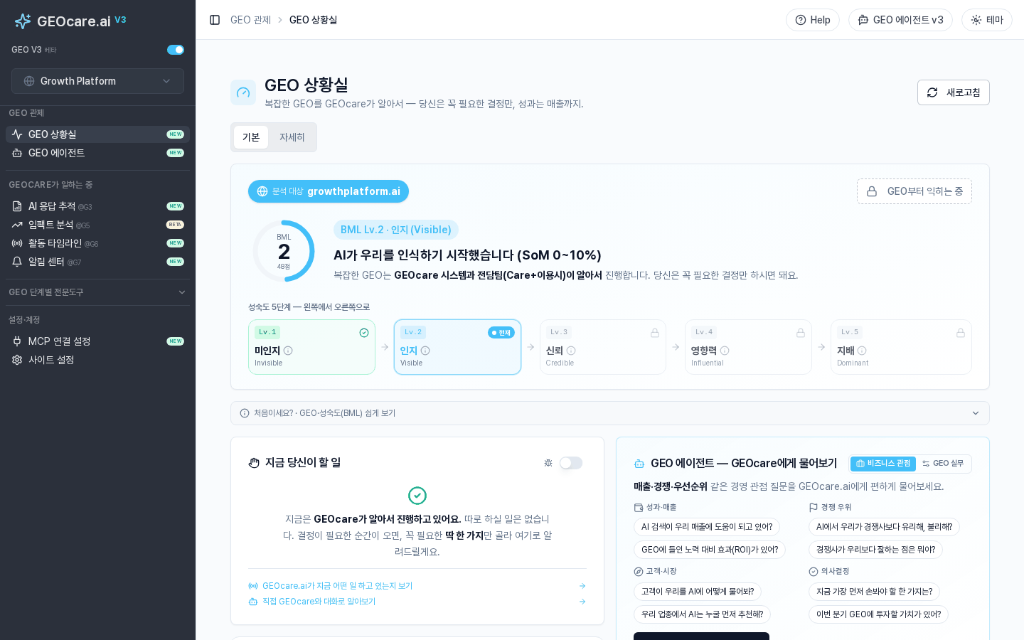 GEOcare.ai GEO 상황실 화면: 성숙도 단계와 지금 결정해야 할 일
