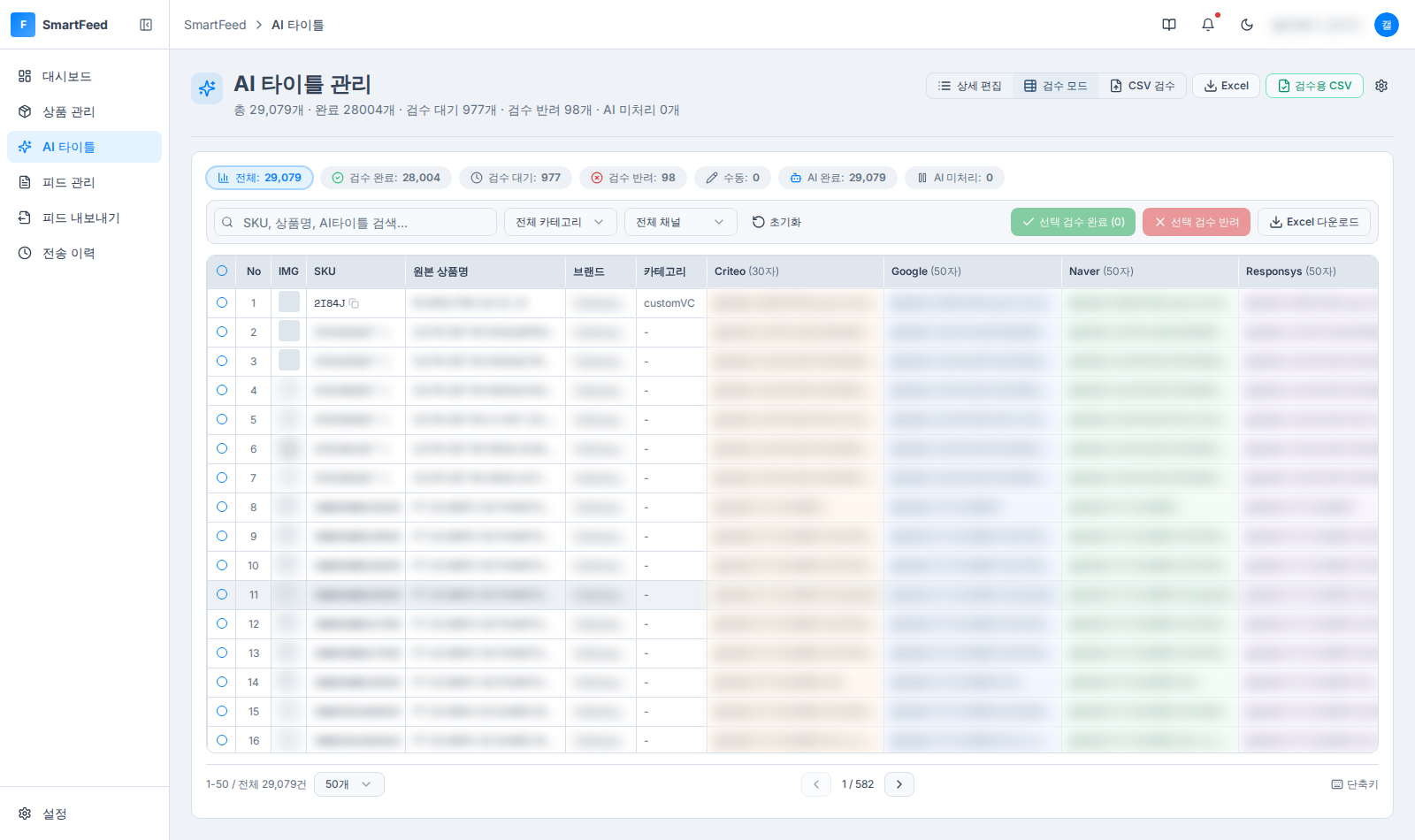 SmartFeed™ AI 타이틀 생성·검수 화면. 상품별로 채널마다 생성된 상품명을 나란히 보여 주고 수정과 승인, 반려를 처리합니다.